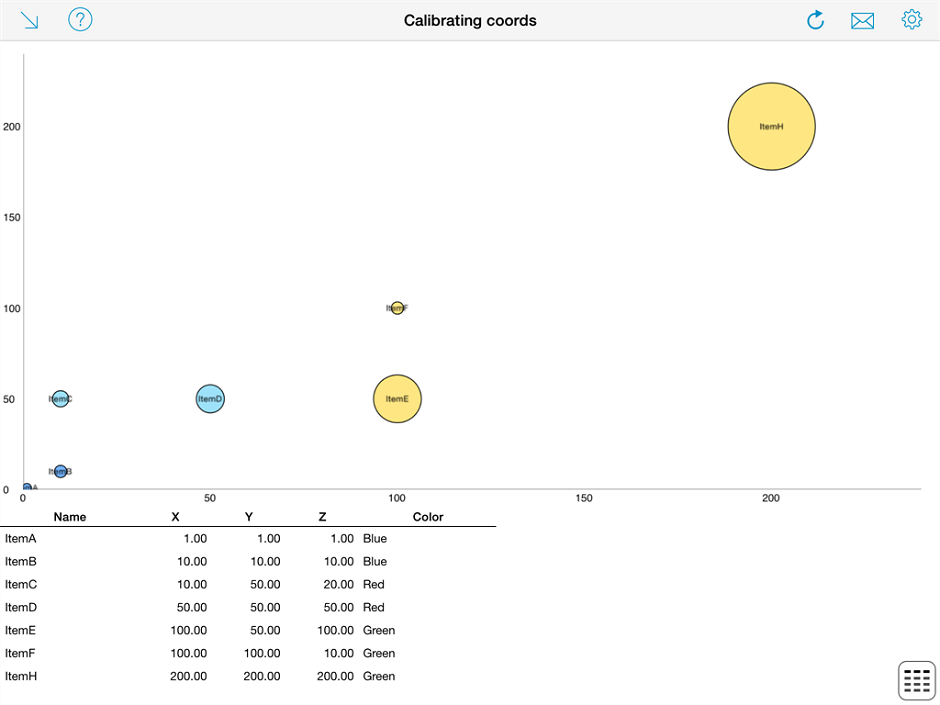 visualizations3