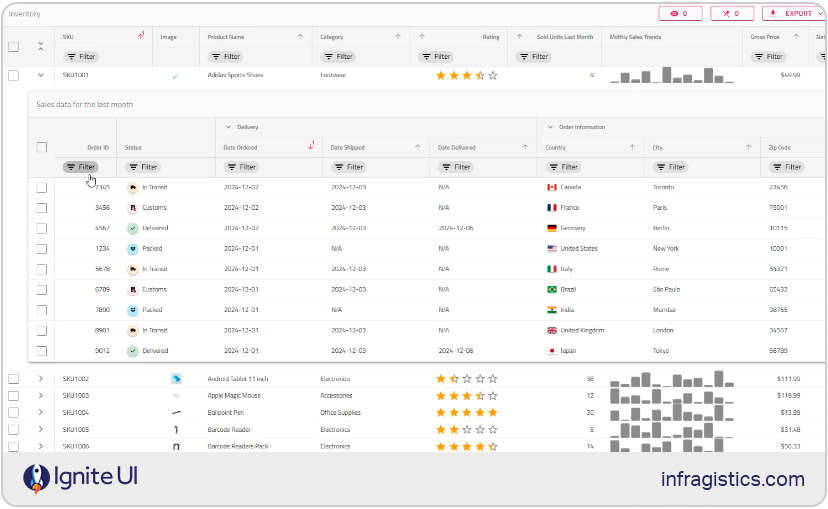 Ejemplo de sistema de inventario de React Grid