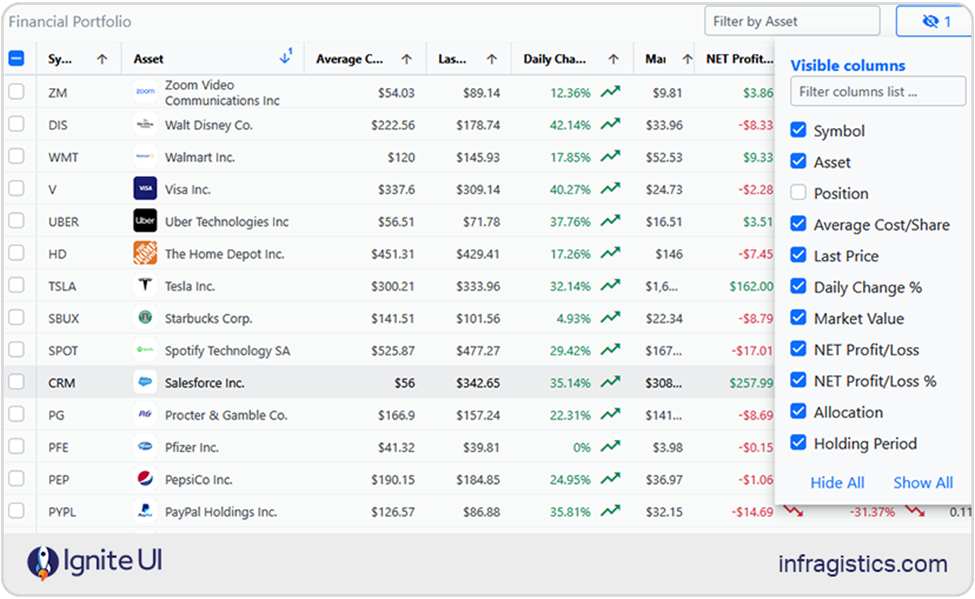 Angular financial portfolio app