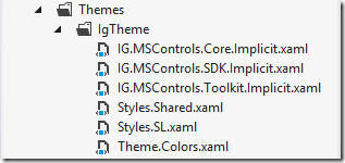 Silverlight IG Theme Resource Dictionaries