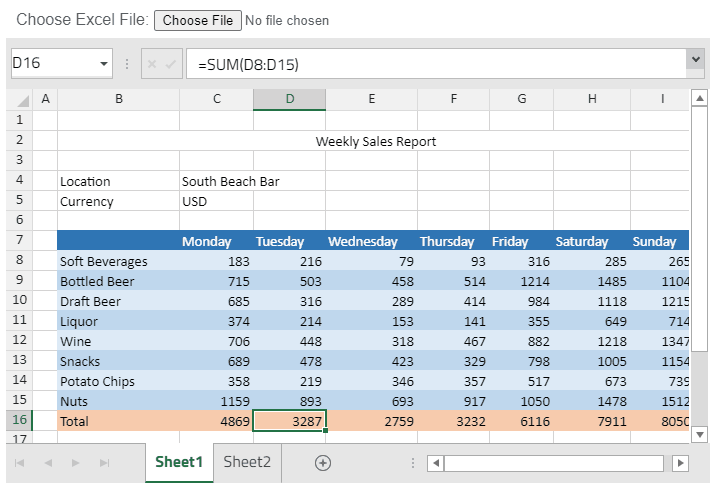 Blazor Excel Spreadsheet Load Excel File