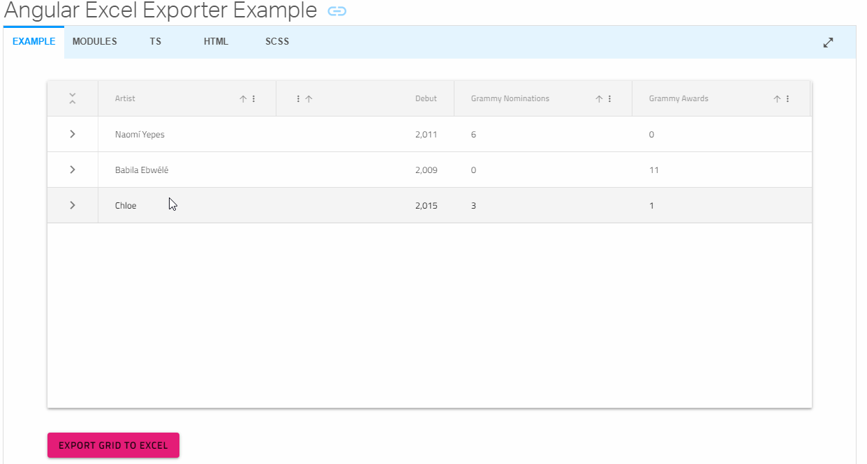  Example for export from Angular Hierarchical Grid to Excel 