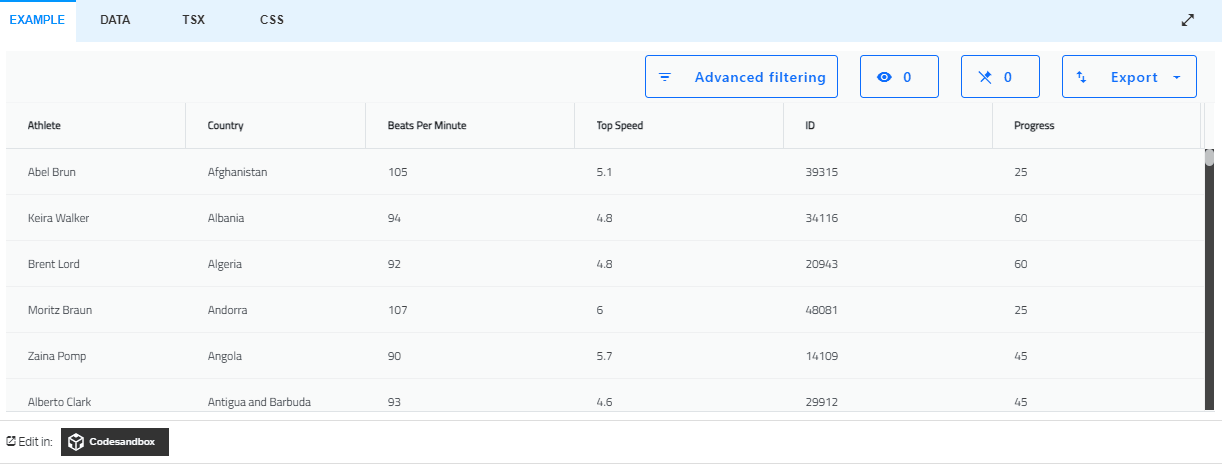 Example of React Grid Advanced Filtering