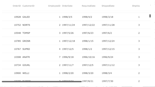 Ignite UI for React - Live Grid - Remote Data Binding