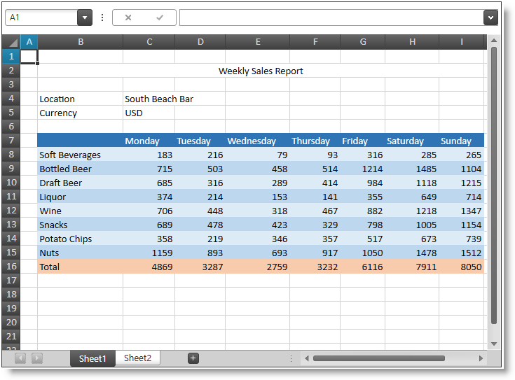 Spreadsheet