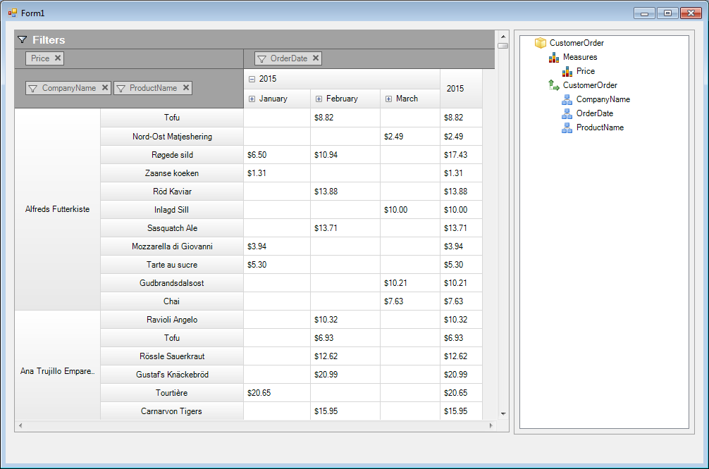 PivotGrid DataSelector