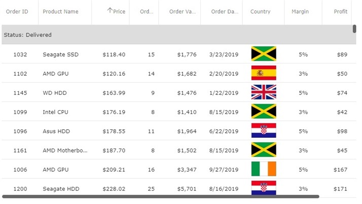 uwp data grid