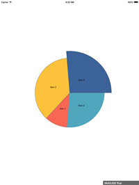 IGPieChartView Exploding slices new