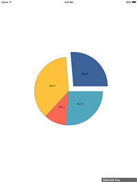 IGPieChartView Default Exploding Slices