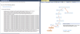 Stack trace map