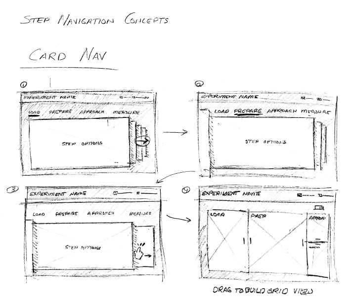 Design sketches