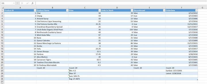  Exporting Angular Grid With Summaries Outcome