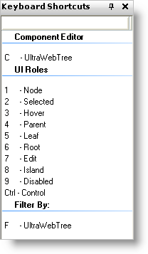 Shows an example of the keyboard shortcuts window that appears to the right of the canvas by default.