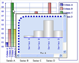 Shows a Chart that has a tooltip that shows a drilldown chart.