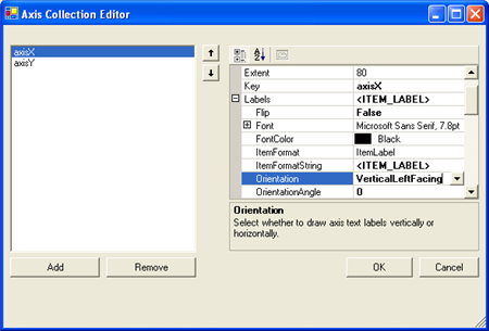 Shows the Axis Collection editor and the changing of the Orientation property of the X Axis that is being configured.