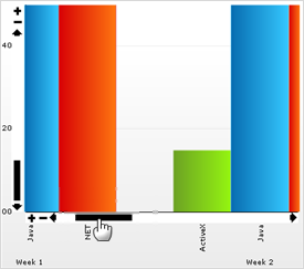 Chart Scroll Bar Enhancement 01.png