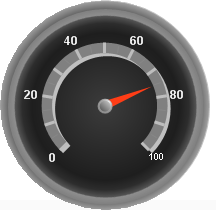 Finished radial gauge showing the shadow effects.