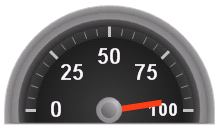 Running sample of radial gauge with preset applied.