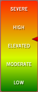 Linear gauge with a multi-stop linear gradient brush element applied to it.