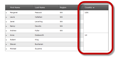 Overview page for Cell Merging 3 WHDG.png