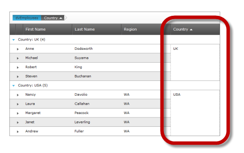 Overview page for Cell Merging 4 WHDG.png