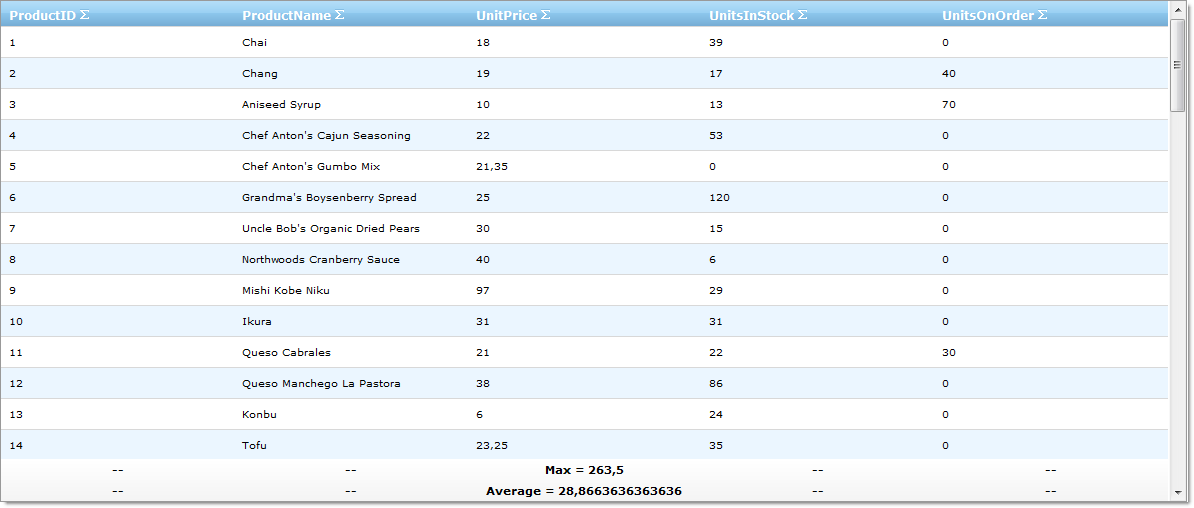 WebDataGrid Enabling Summary Row 04.png