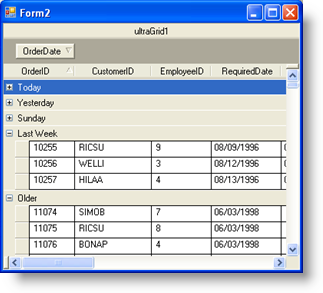 ultragrid's groupby break behavior