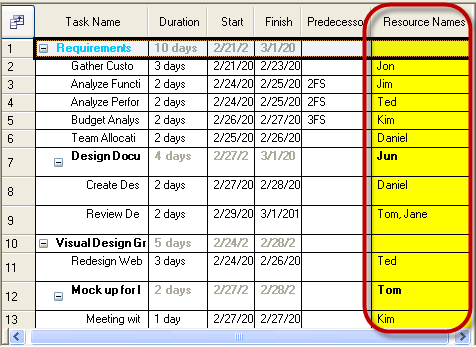 Customizing the Print Version of the WinGanttView Control 01.png