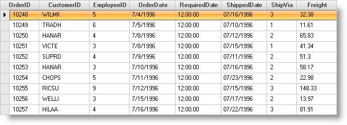 formatting cells containing dates in ultragrid