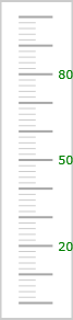 XamLinearGauge Configuring the Scale 7 17 1.png