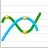 The icon used to represent this chart type in the ChartType drop-down in Visual Studio's properties window.