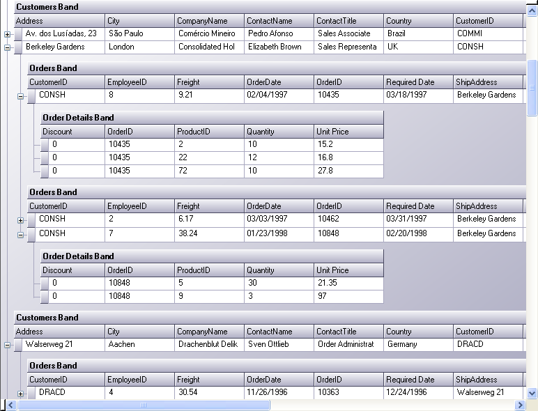 bands and hierarchical data in ultragrid