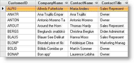 create fixed non scrolling columns in ultragrid