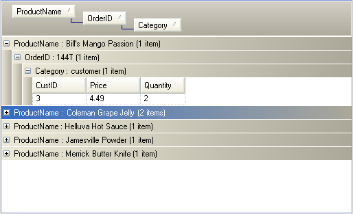 indent groupby rows in ultragrid