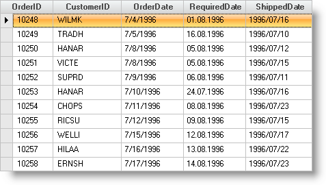 localizing cell display format in ultragrid