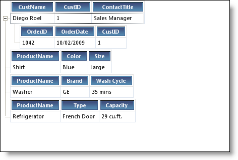 WinTree Adding Columns Using Freeform Style 01.png