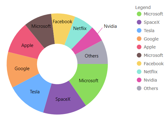 chartDefaults3.png