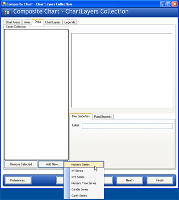 The Chart Wizard's Composite Chart configuration path