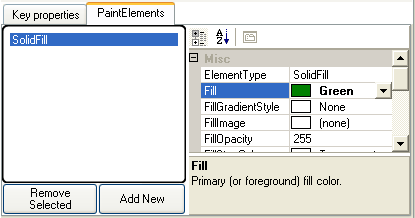 The tab configuration area for the Data tab in the Chart Wizard