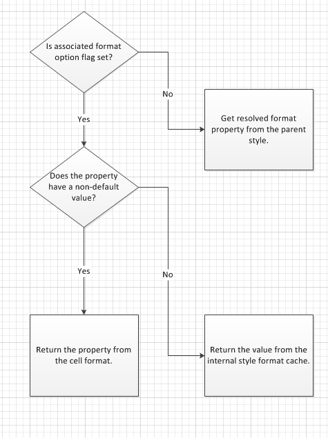 Excel Format Support 1.png