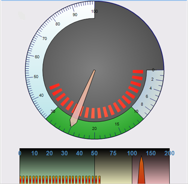 composite gauges