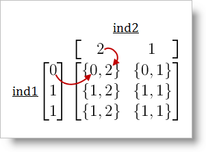 Math Working With Matrices 01.png