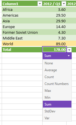 SpreadsheetTotalRowFormulas.png