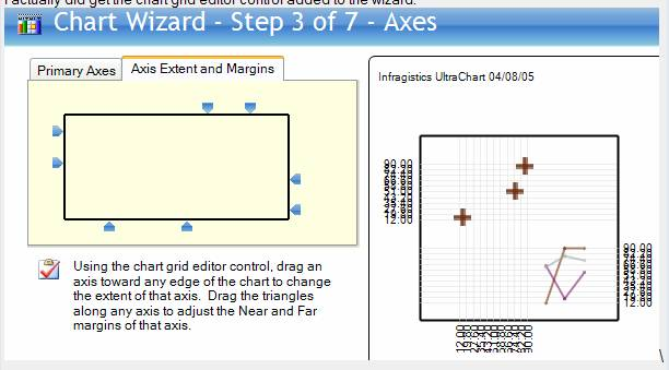 ultrachart wizard improvements