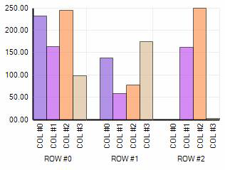 smart axis labels