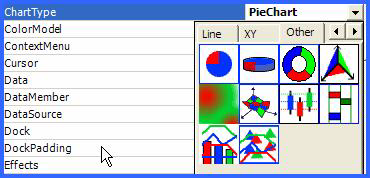 tabbed charttype property editor