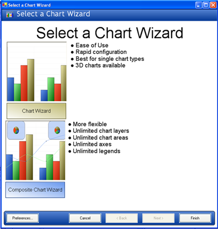 updated ultrachart wizard