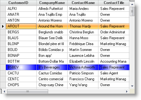 apply a gradient background to a row in ultragrid