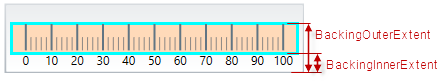 XamLinearGauge Overview 12.png