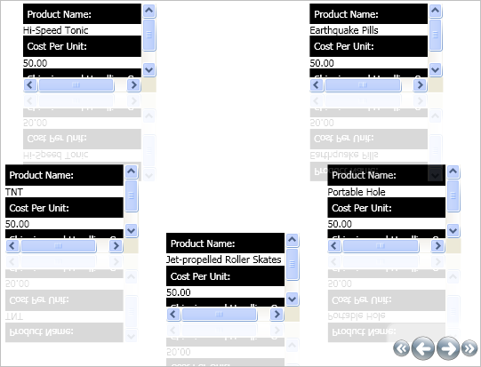 modifying xamcarousellistbox's itemtemplate